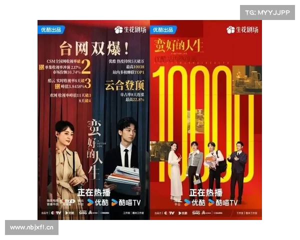 “预制爆剧”,一场剧集行业的集体困境? “预制爆剧”,一场剧集行业的集体困境?